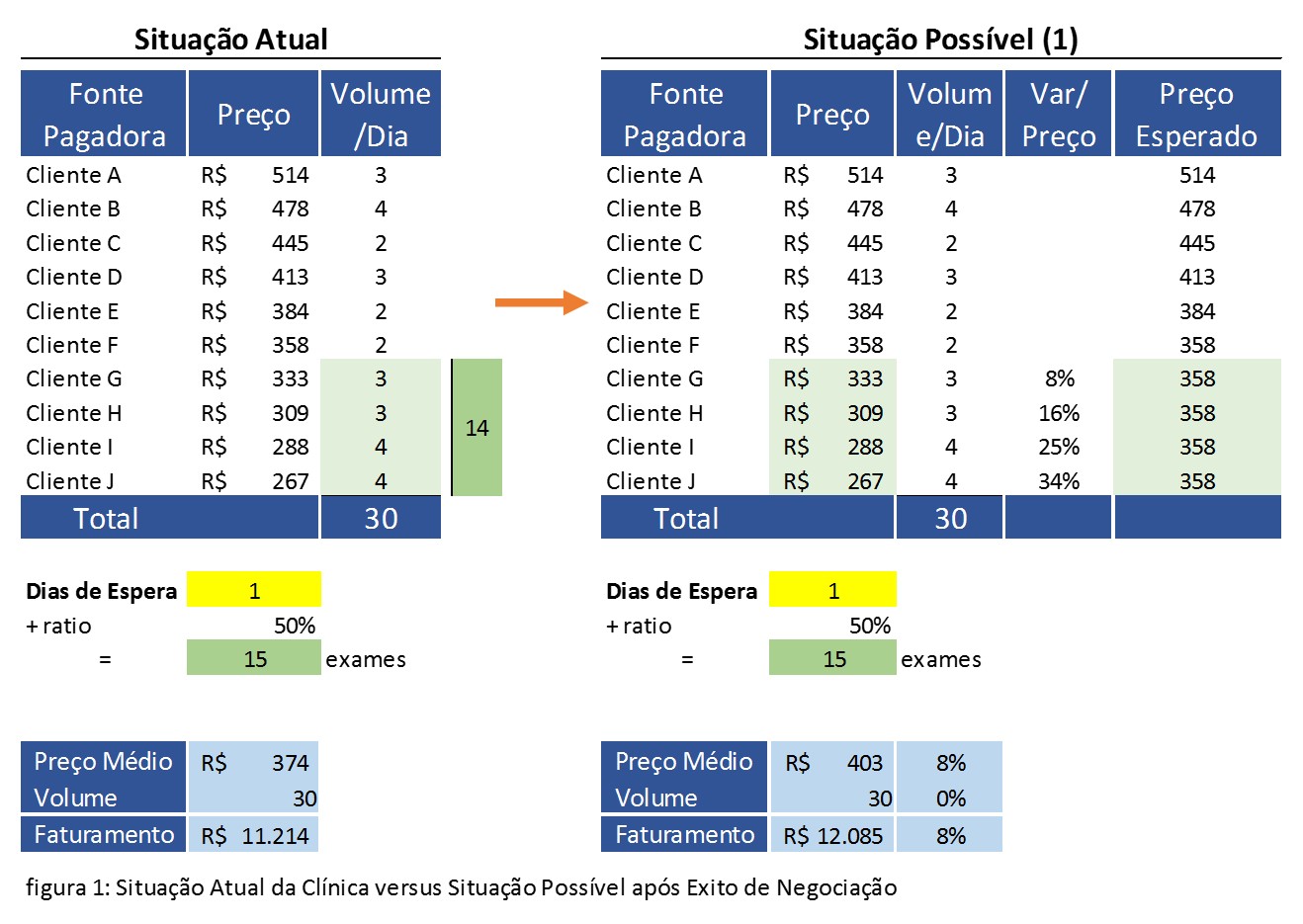 precifica1